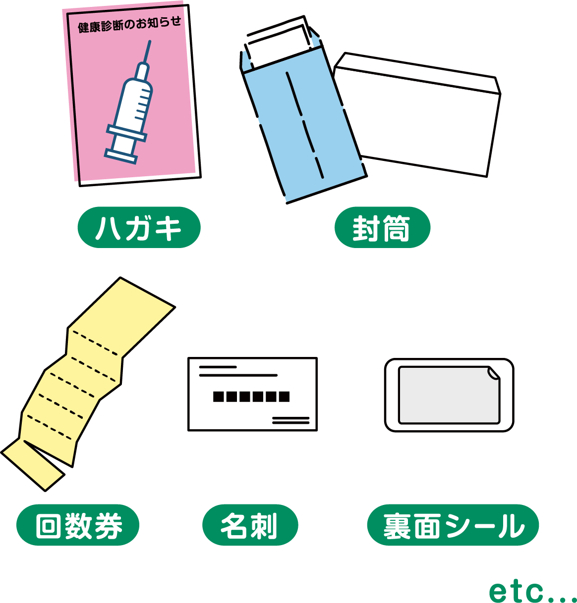 ハガキ・封筒・回数券・名刺・裏面シール etc...